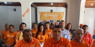 Voluntad Popular en Monagas