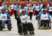 Personas con discapacidad