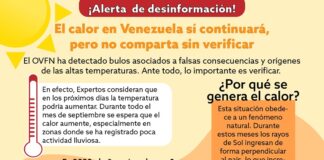 Bulos cambio climático