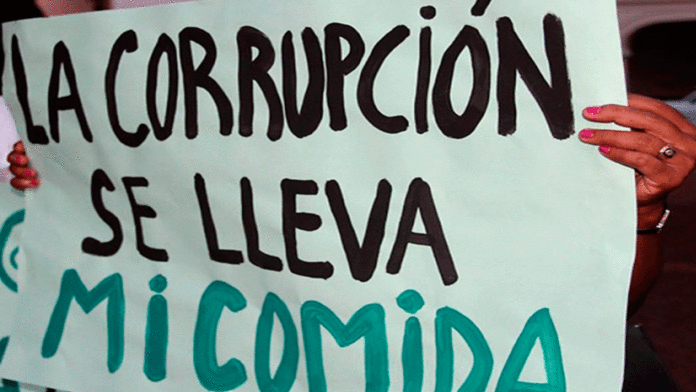 País más corrupto