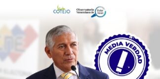 Nicanor Moscoso, CNE sistema electoral
