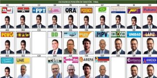 Candidatos presidenciales 2024