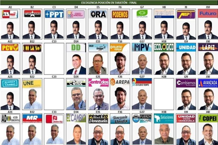 Candidatos presidenciales 2024