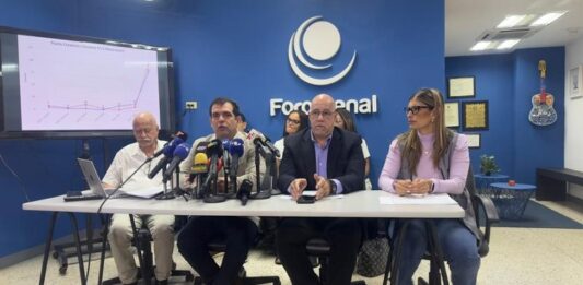 Foro Penal, detenidos y muertos en protestas