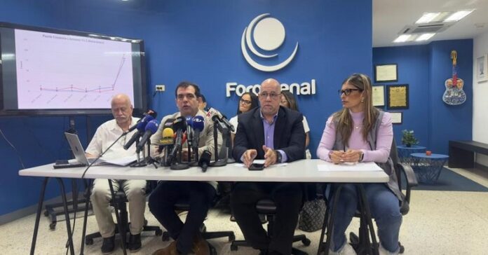 Foro Penal, detenidos y muertos en protestas
