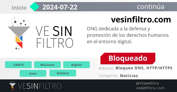 Bloqueos