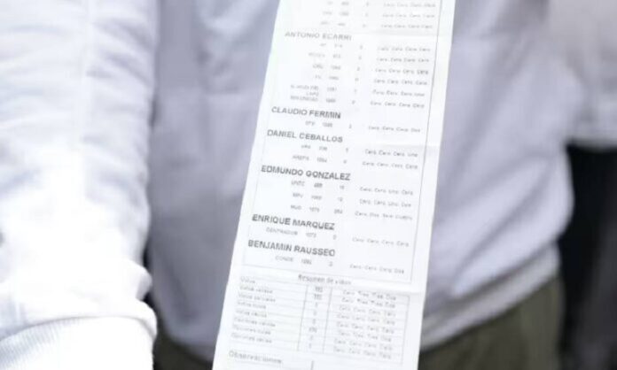 Actas electorales