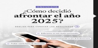 Emociones 2025