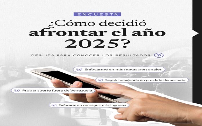 Emociones 2025