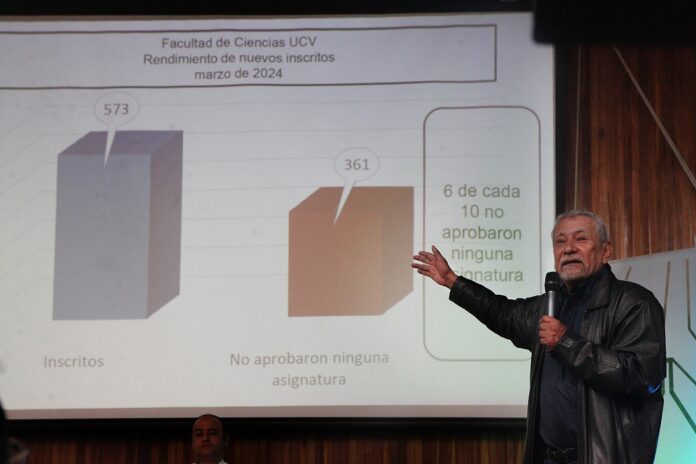 Tulio Ramírez, Ucab
