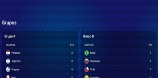 Vinotinto de futsal llega a Paraguay con siete debutantes para la Copa América